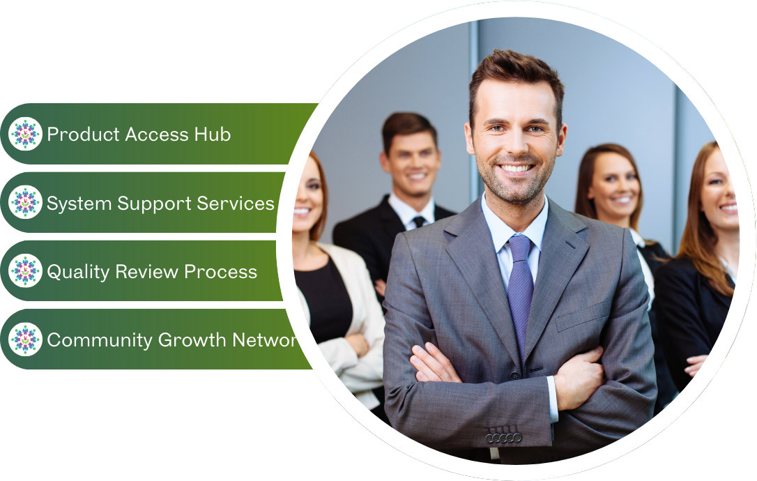 OneVibe Platform Overview